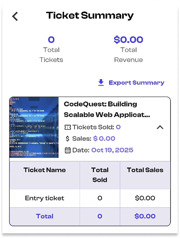 Ticket Summary